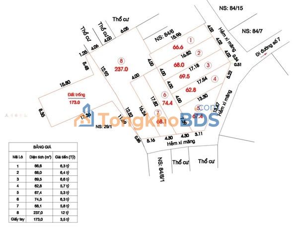 Bán Gấp 8 Lô Đất Vàng Hẻm Xe Hơi Hoàng Diệu 2, Thủ Đức - Sổ Hồng Riêng
