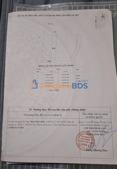 Bán Đất Lò Lu Q9 (TP.HCM) 80m² - Sổ Đỏ Vuông Vắn, Ô Tô Vào Tận Nơi