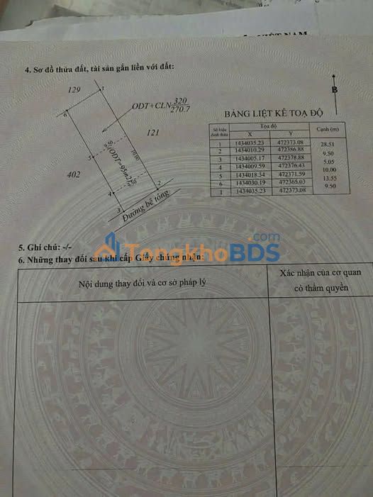 Bán Đất Pơng Drang 95m² - Trung Tâm Huyện, Gần Chợ & Trường Học