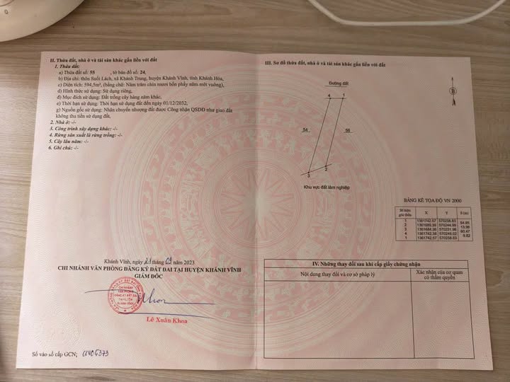 Đất Vườn 600m² Khánh Trung, Khánh Vĩnh - Lộc Xuân Bất Ngờ