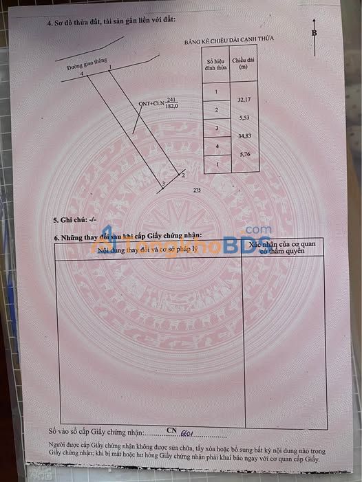 Đất nền Đăk Mol, Krông Búk 193m² - Sổ đỏ sẵn sàng giao dịch