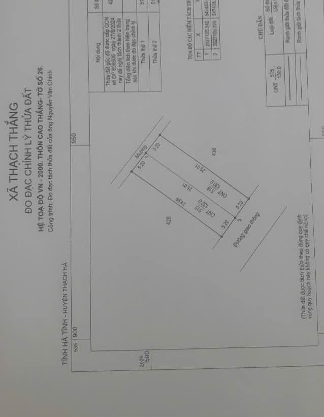Đất nền 130m² Thạch Thắng, Hà Tĩnh - Đầu tư sinh lời, giá tốt