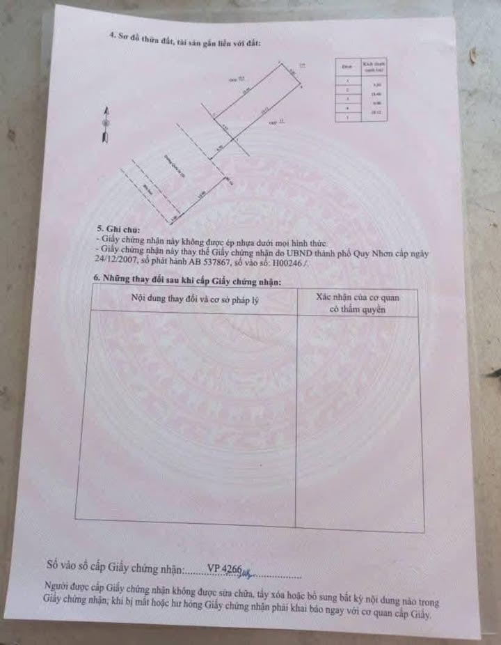 Nhà Mặt Tiền Tây Sơn Quy Nhơn 109m² - Giá 3.6 Tỷ, Vừa Ở Vừa Cho Thuê