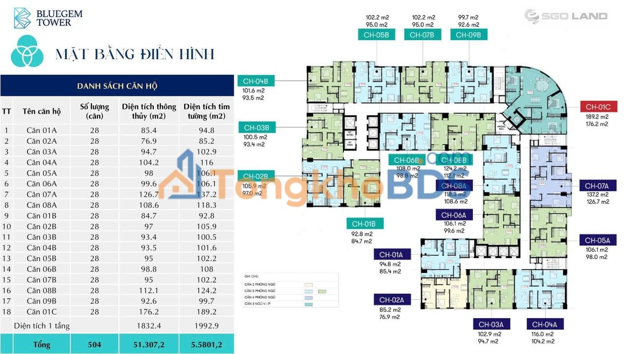 Chung cư Bluegem Tower Nguyễn Bồ 95m² - Giá từ 6.2 tỷ, Sẵn Sàng An Cư