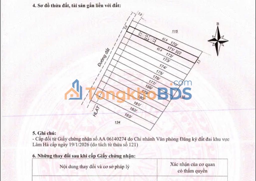 Đất Nền 3000m² Đức Trọng - Sổ Sẵn, Nở Hậu, Giá Đầu Tư 450 Triệu
