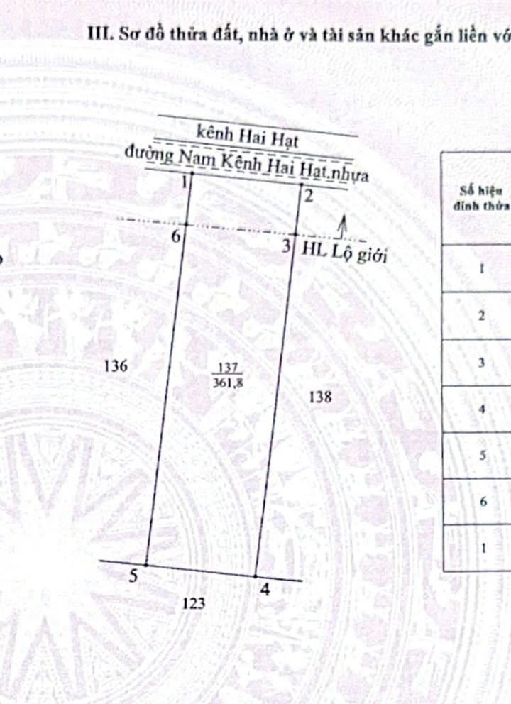 Đất Vàng View Sông Lớn Cai Lậy - Sẵn Nhà Tiền Chế, 400m² Thổ Cư, Giá 4 Tỷ