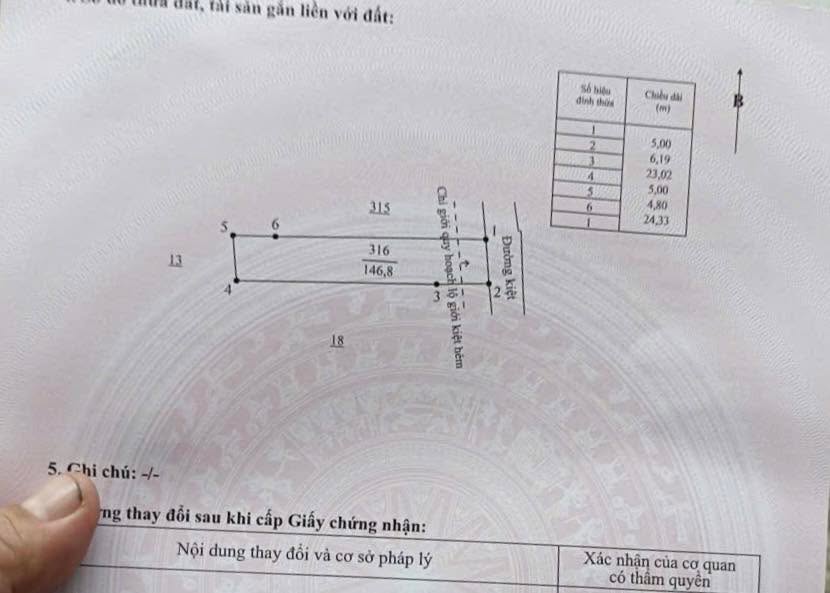Bán Đất 130m² Hoà Quý, Ngũ Hành Sơn - Sổ Hồng Sẵn Sàng