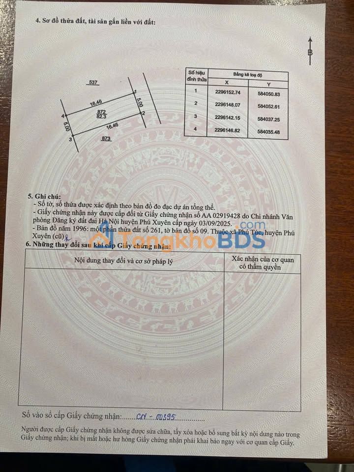 Đất nền Phú Xuyên 82m² - Sổ đỏ trao tay, ô tô vào tận đất