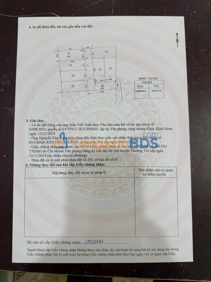 Đất Nền Đông Thai, Thường Tín 40.6m² - Sổ Hồng Sẵn Sàng, Giá Đầu Tư 3.6 Tỷ