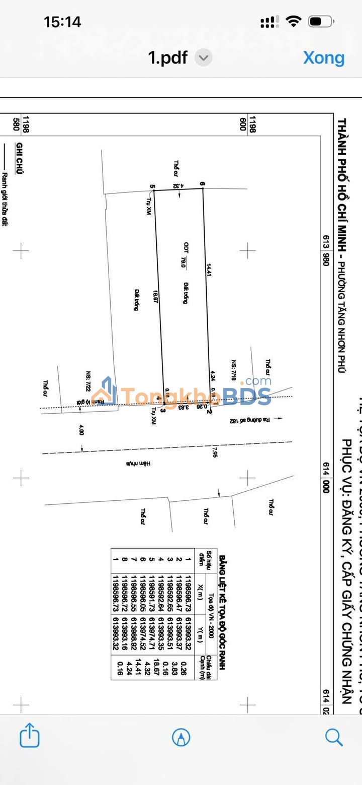 Bán Đất Tăng Nhơn Phú A, TP Thủ Đức - 82m², Mặt Tiền Hẻm Xe Tải