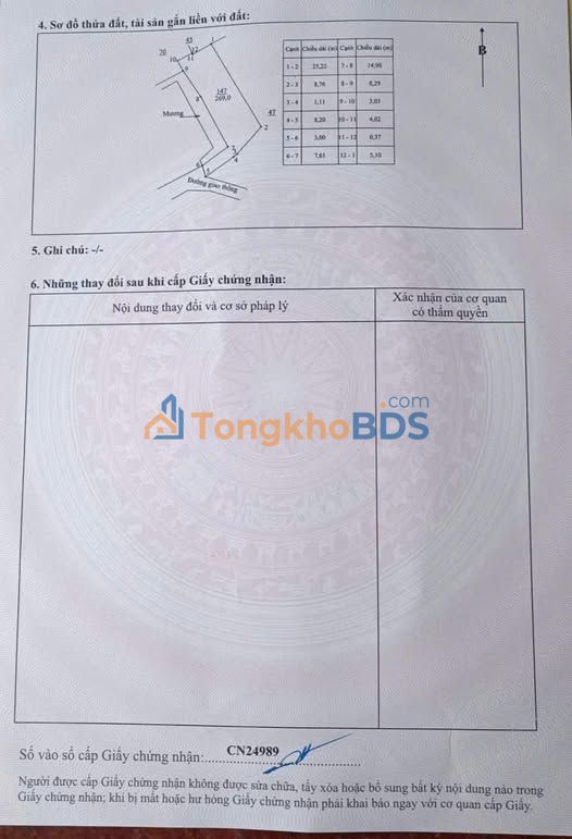 Bán Gấp Đất Nền 260m² Phường Quyết Thắng, TP. Thái Nguyên - Giá 3 Tỷ