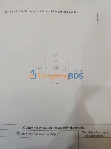 Bán Đất Đông La, Hoài Đức 129.4m² - Lô Góc 2 Mặt Ngõ, Ô Tô Tránh