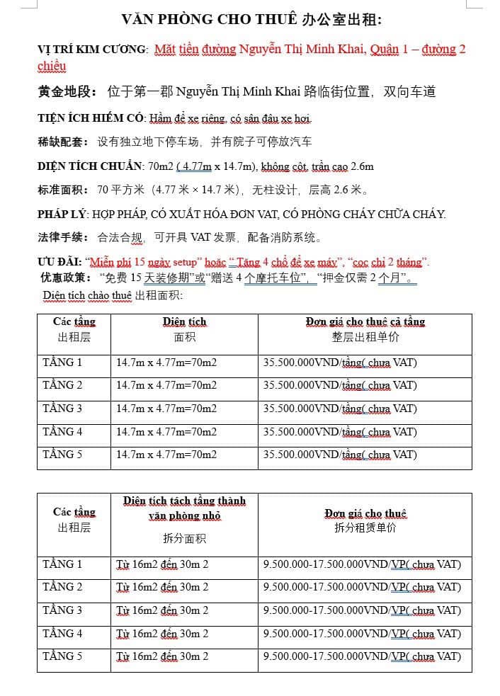 Cho Thuê Văn Phòng Quận 1, Phường Cầu Kho - Giá Tốt, Vị Trí Đắc Địa