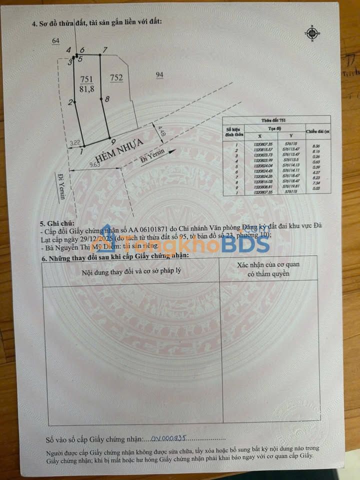 Đất Nền Trung Tâm Đà Lạt - Sổ Riêng, Sẵn Sàng Xây Dựng