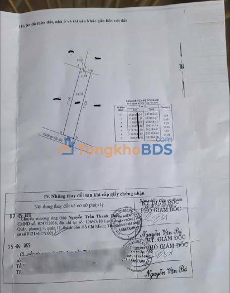 Đất nền Bình Chánh 155m² Full thổ cư - Ngay Vòng xoay An Lạc - 3.8 tỷ