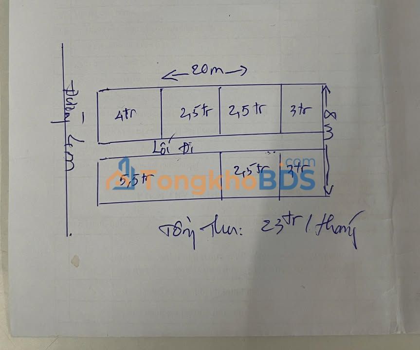 SmallHouse Tân An Ninh Kiều 160m² 7 tỷ - Giá tốt hiếm có
