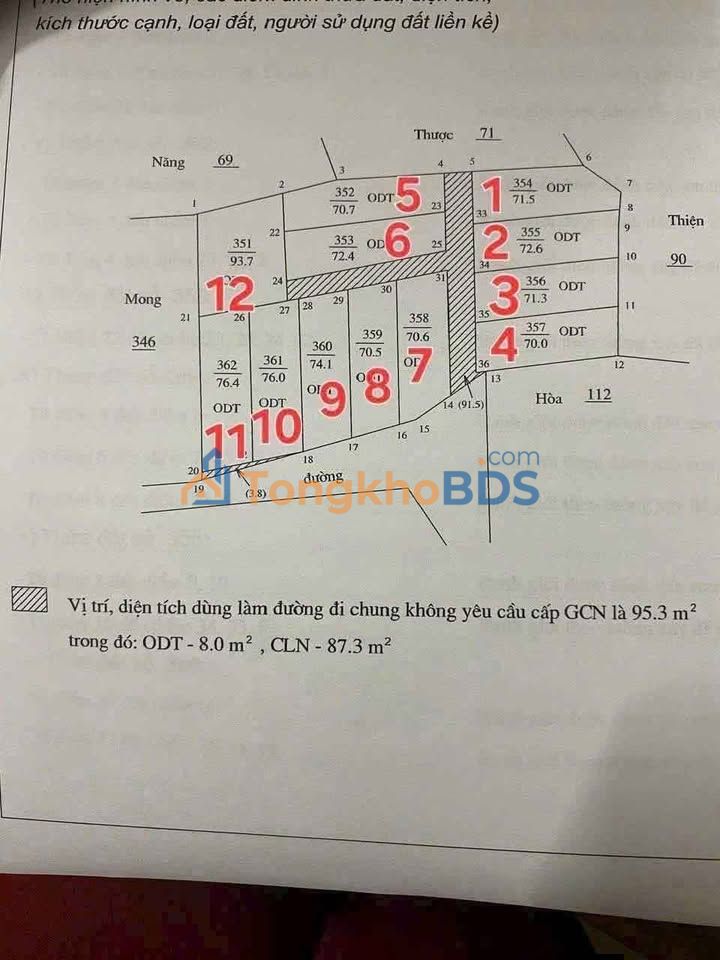 Đất nền Đại An Vụ Bản 72-91m² 500-799 triệu - Oto vao