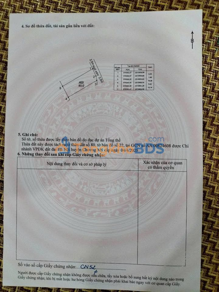 Bán đất Chương Mỹ 80m² - Sổ đỏ sẵn, giá dưới 2 tỷ - Vừa ở vừa kinh doanh