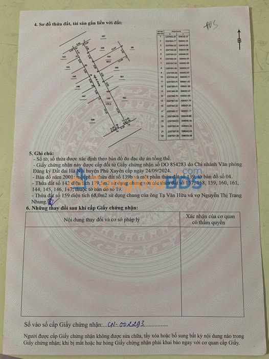 Đất nền Hồng Thái Phú Xuyên 68m² - Đường to ô tô, 1.36 tỷ