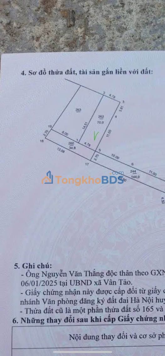 Đất nền Tự Nhiên Thường Tín 70m² 3.6 tỷ - Đường to ô tô