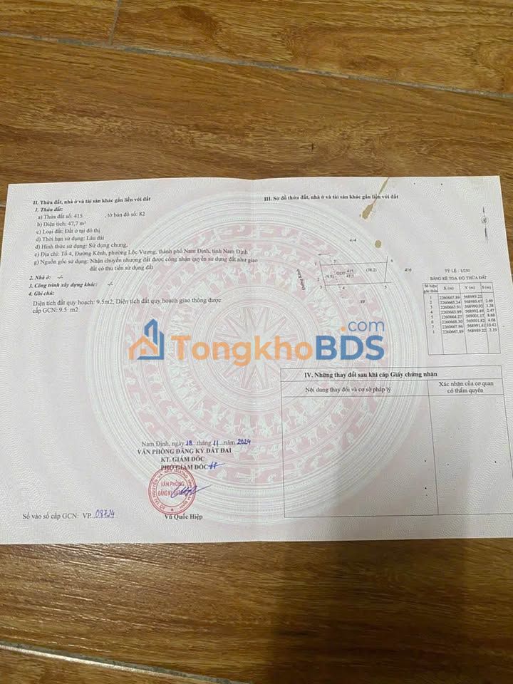 Bán Gấp Đất Mặt Đường Kênh 48m² - Vị Trí Kinh Doanh Đắc Địa TP Nam Định