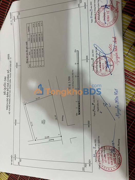 Đất Nông Nghiệp 800m² Mặt Đường Lớn Quốc Oai - Sổ Đỏ Sẵn Sàng