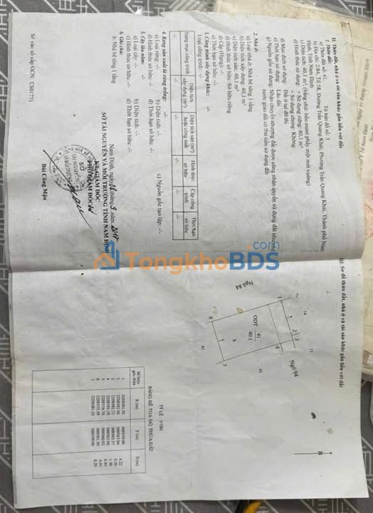 Nhà 41m² Trần Quang Khải, Nam Định - Vị trí đẹp, 2 mặt ngõ, giá 1.29 tỷ