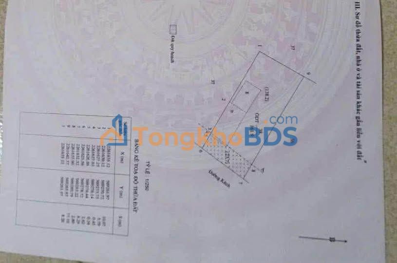 Bán Đất 162m² Mặt Tiền Đường Kênh, TP Nam Định - Giá 10.5 Tỷ