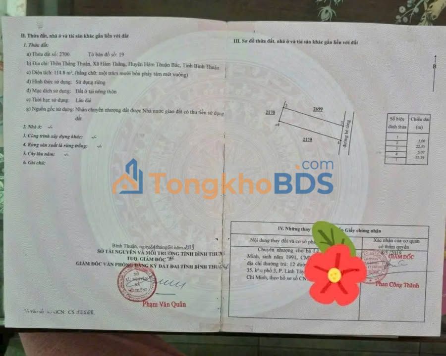 Đất Nền KDC Cá Đồng Phan Thiết 114.8m² - Sổ Đỏ Rõ Ràng, Giá 900 Triệu