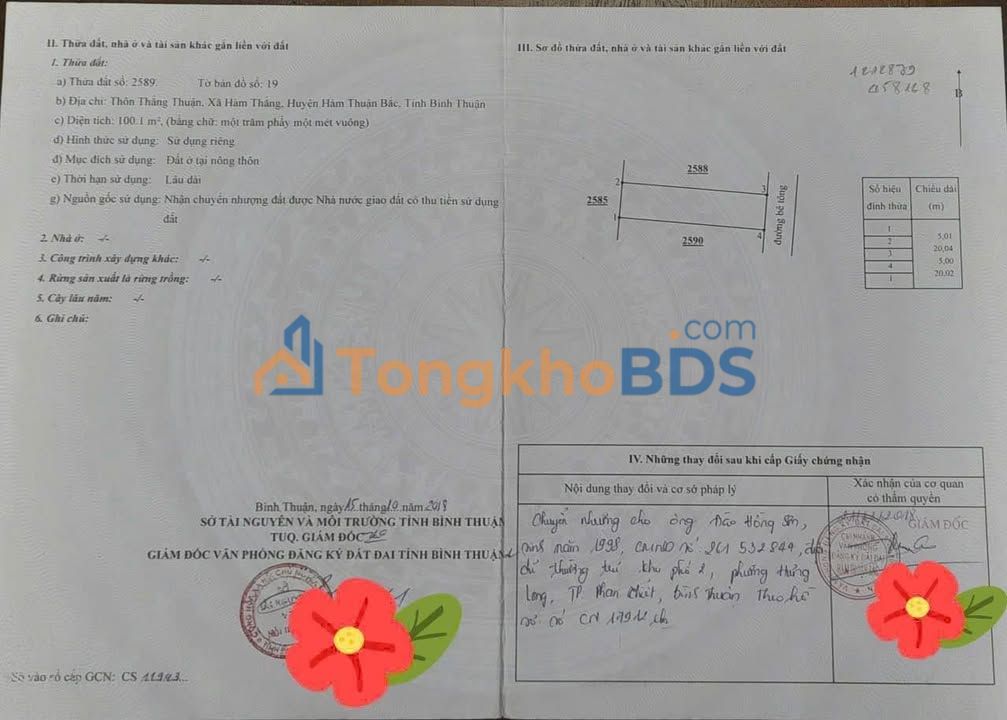 Đất nền KDC Cá Đồng, Phan Thiết 100.1m² - Sổ đỏ sẵn sàng, giá 850 triệu