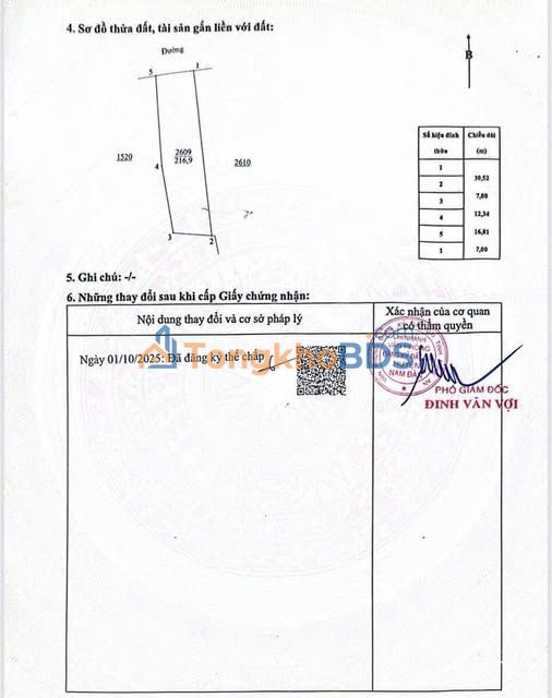 Đất Nền Nam Định 216.9m² - Sổ Đỏ Chính Chủ, Giá Tốt