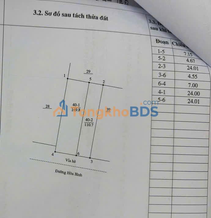 Bán Đất Phố Hoà Bình, Hải Phòng - 110m² Nở Hậu Đẹp, Kinh Doanh Sầm Uất