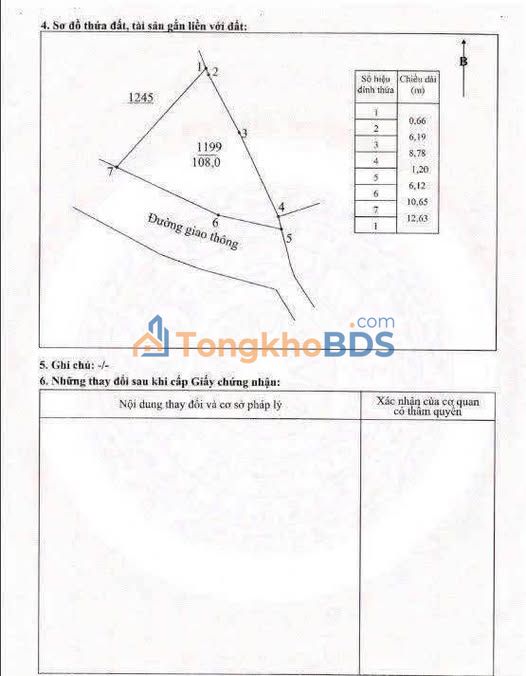 Đất Nền Phổ Yên 108m² Thổ Cư - Sổ Đỏ Sẵn Sàng - Giá Tốt Nhất Khu Vực