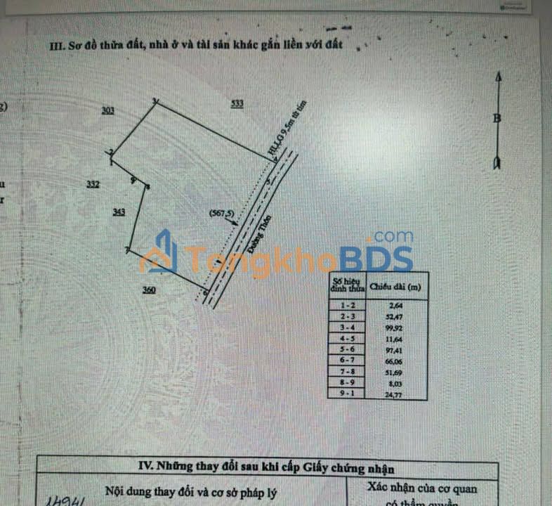 Bán Gấp 1ha Cao Su Dak Lua, Tân Phú - Sổ Đỏ Rõ Ràng