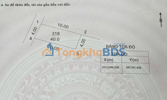 Bán Đất Nền Trung Thôn Cự Khê 40m² Sổ Đỏ Chính Chủ - Giá 3.9 Tỷ