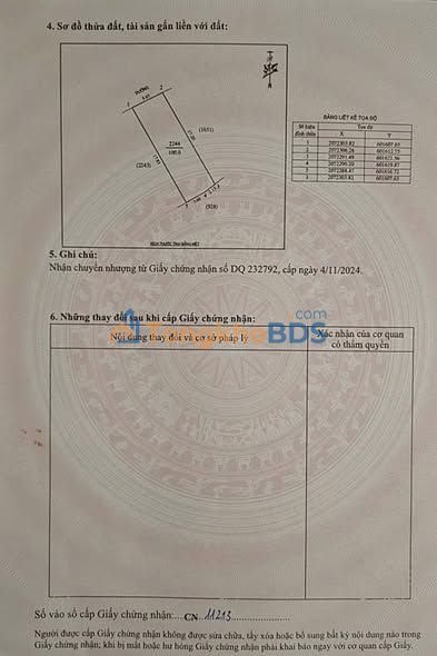 Đất nền Hưng Lộc Vinh 100m² 2 tỷ - Xây dựng tự do