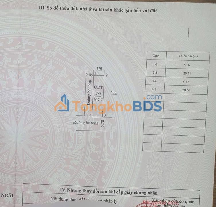 Nhà Mặt Tiền Phạm Ngũ Lão, Quảng Ngãi - Góc 2 Tỷ, Kinh Doanh Đắc Lợi