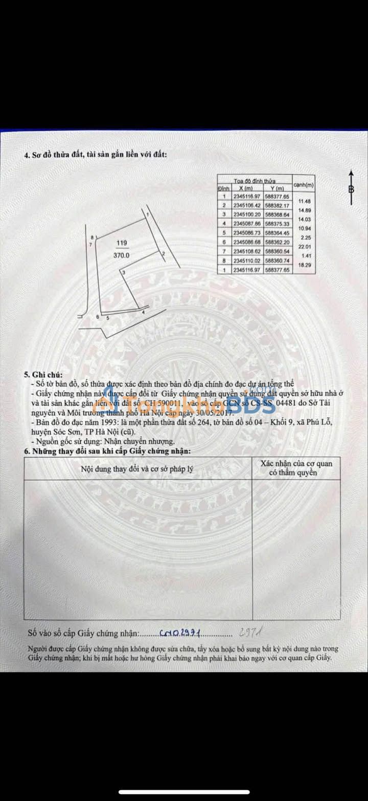 Bán Đất Sóc Sơn 118-130m² - Đường Thông Ô Tô, Gần Phủ Lỗ