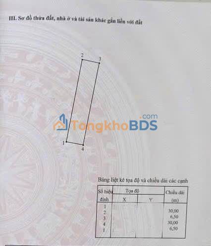 Bán Đất Thổ Cư 195m² Hàm Thắng, Bình Thuận - Giá 980 Triệu