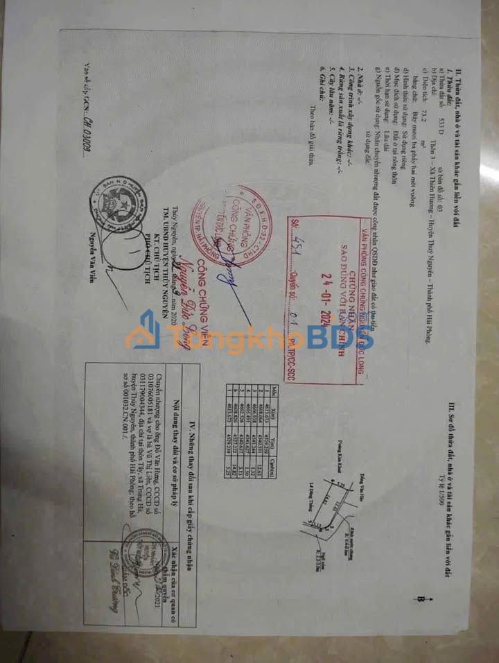 Bán Đất Lô Góc Thiên Hương, Thủy Nguyên 73m² - Vượng Lộc Sinh Lời