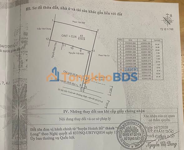Bán Gấp Đất Vàng Hạ Long 833m² - Sổ Đỏ Sẵn Sàng - Giá Tốt Tuần Này