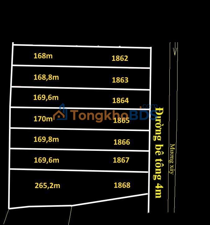 Đất nền Vạn Hữu, Ninh Hòa - Sổ hồng riêng, giá chỉ từ 430 triệu