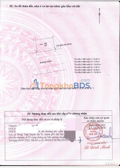 Đất Vàng Ba Vì 138m² Mặt Tiền 14m - Sẵn Sổ Đỏ, Giá Đầu Tư