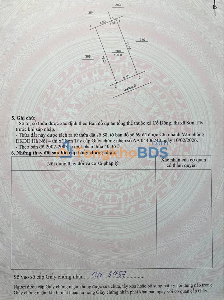 Đất nền Thạch Thất 100m² full thổ cư, đường thông giá chỉ 2.x tỷ