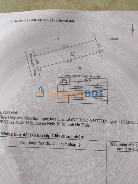 Đất nền Xuân An Nghi Xuân 174m² 1 tỷ - Tiềm năng tăng giá