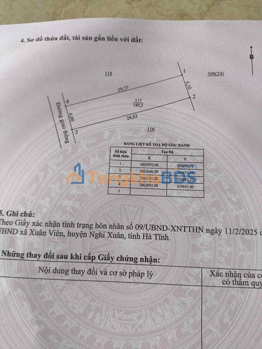 Đất nền Xuân An Nghi Xuân 180m² 1 tỷ - Sổ đỏ chính chủ