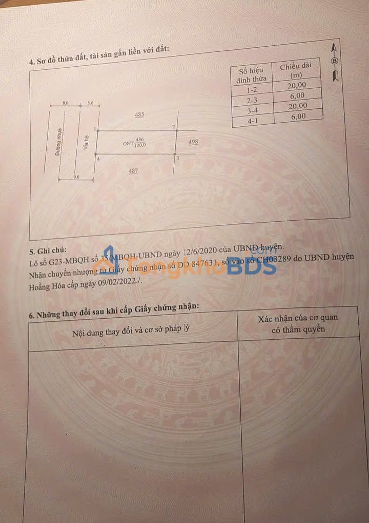Đất nền Hoằng Tiến, Thanh Hóa 120m² - Sổ đỏ chính chủ, giá 1.5 tỷ