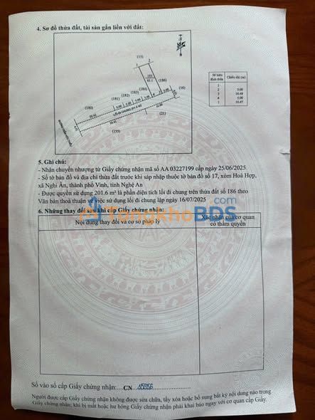 Bán đất TP Vinh 82m² giá tốt - Sổ đỏ chính chủ