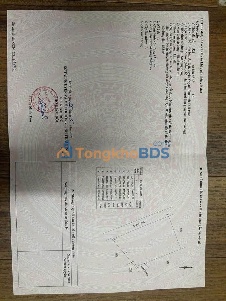 Đất nền 215.8m² - Trung tâm TT An Bài, Quỳnh Phụ - Sổ đỏ sẵn sàng