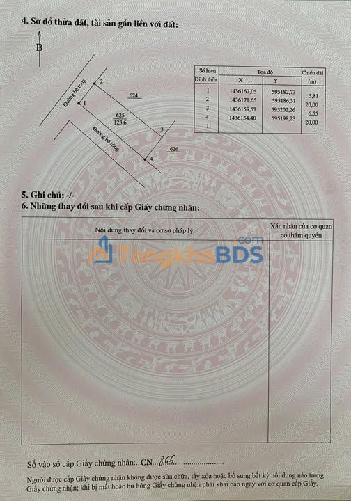 Đất Nền Lô Góc Tuy Hòa, Phú Yên - 116m² Full Thổ Cư, Giá 1.05 Tỷ